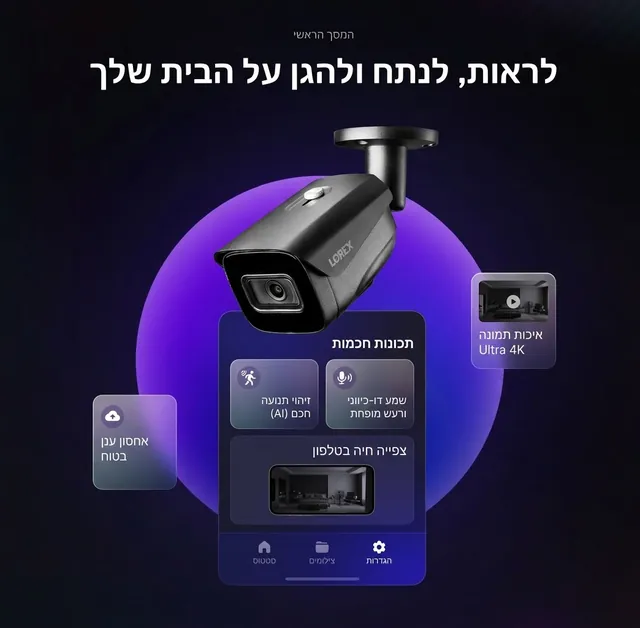אופטימיזציה למעורבות מקסימלית של קב"טים